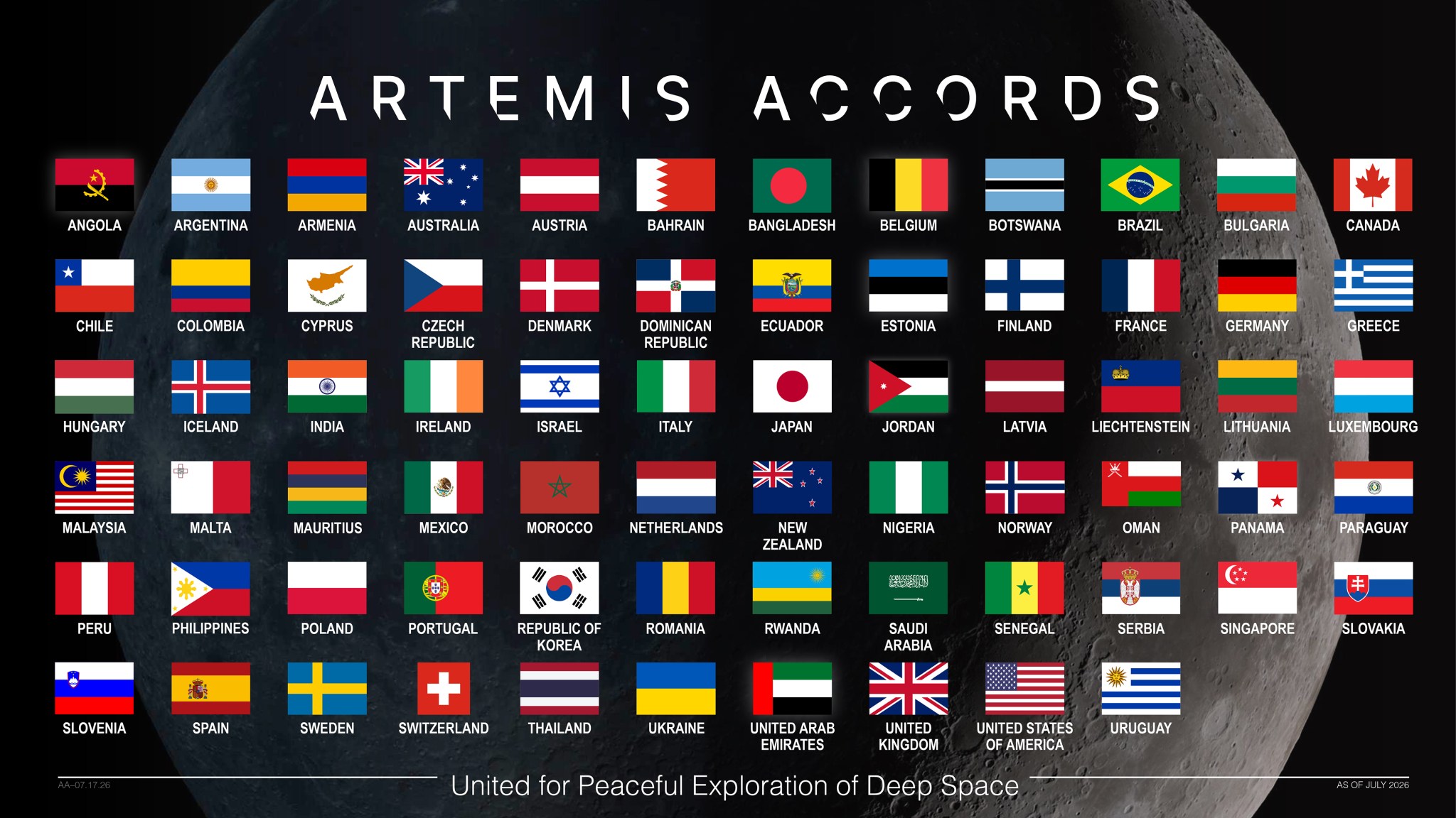Mauritius Joins Artemis Accords, Strengthening Global Space Unity